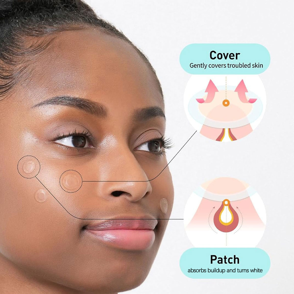 لاصقات أوليف يونغ كير بلس لتغط - مراجعة Beauty Makeup & D Anime Studio وسعره