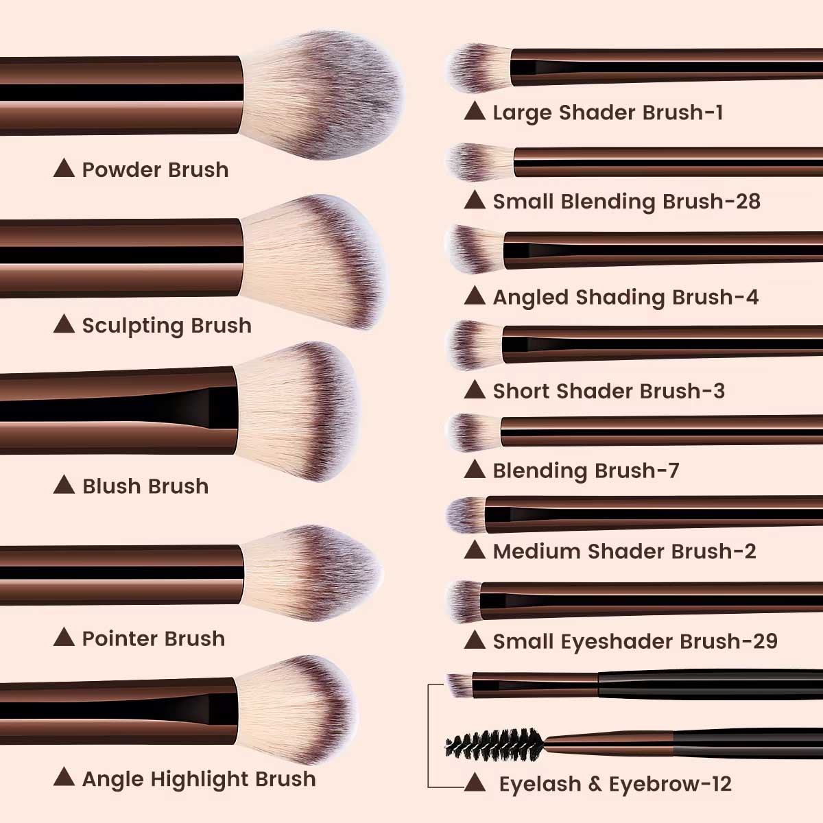 طقم فرش مكياج 13 قطعة: فرشاة ك - مراجعة Huda Beauty Makeup Brush Set وسعره